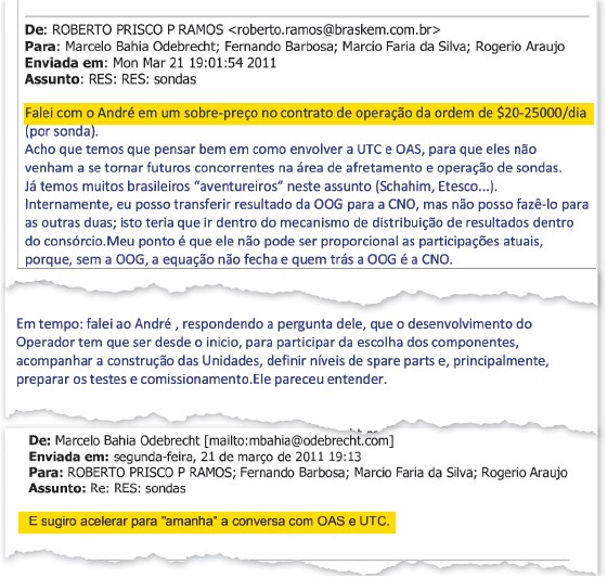 POCA - 20/06/15 - E-mail do assessor de Marcelo Odebrecht fala em superfaturamento