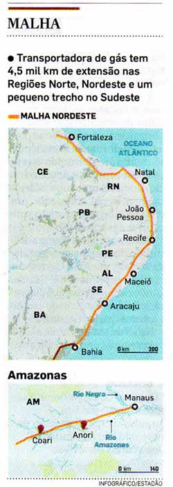 TAG: Malha do gasoduto, 4,6 km - Estado