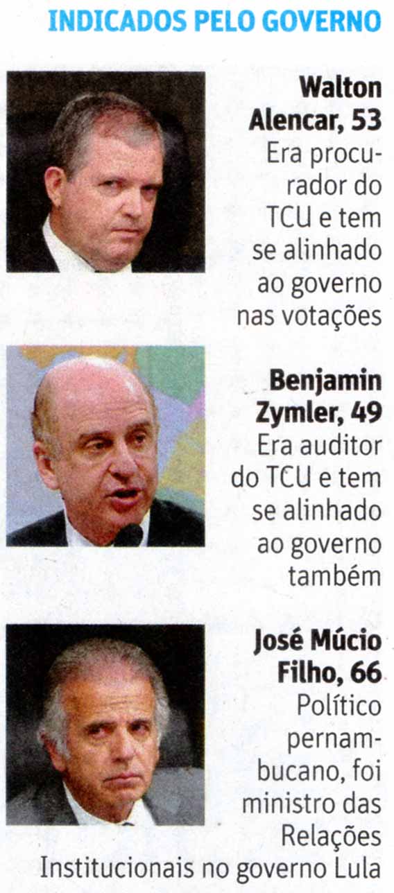 Folha de So Paulo - 05/10/15 - TCU: Quem  quem