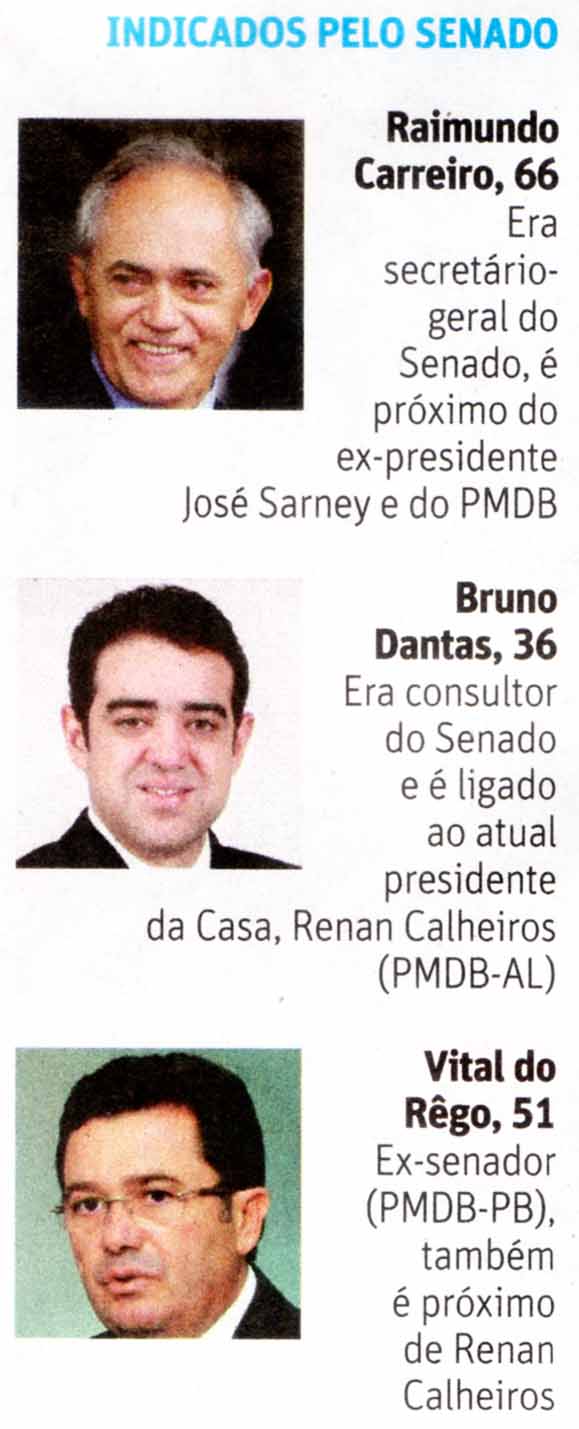 Folha de So Paulo - 05/10/15 - TCU: Quem  quem