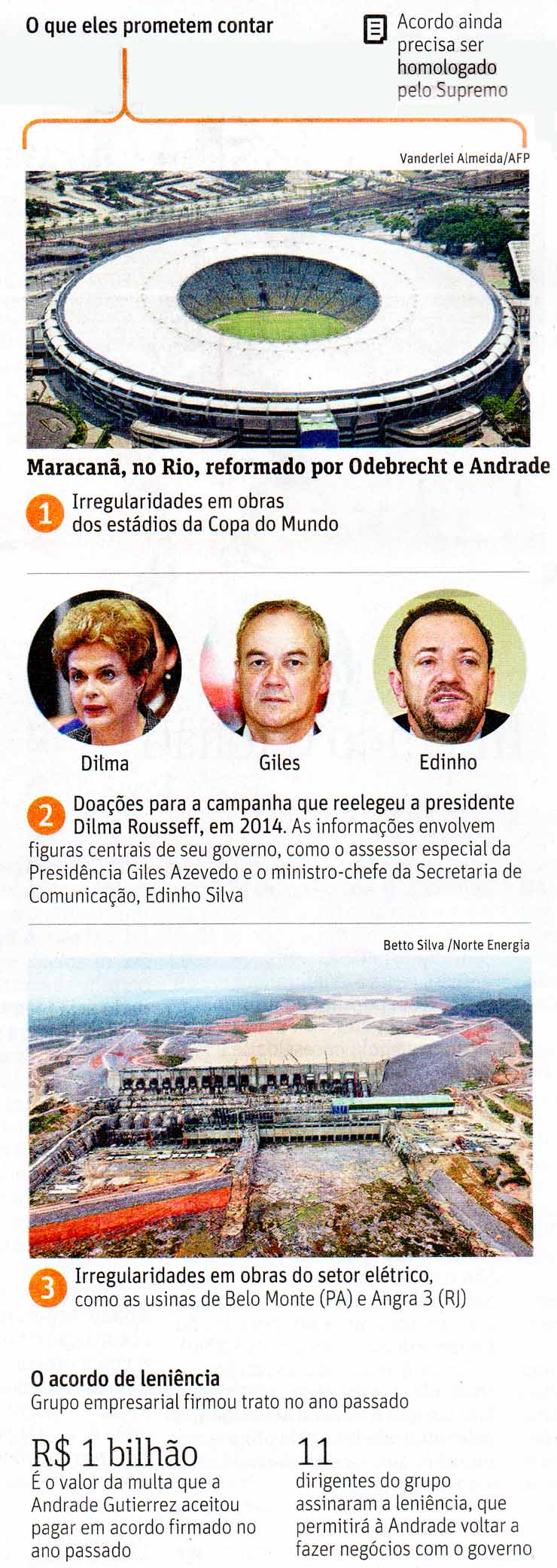 Folha de So Paulo - 06/02/16 - Andrade Gutierrez: Novos Acordos