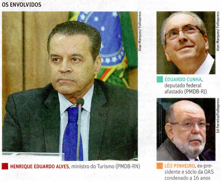 Folha de So Paulo - Petrolo: Henrique Alves Dias, Eduardo Cunha e Lo Pinheiro envolvidos