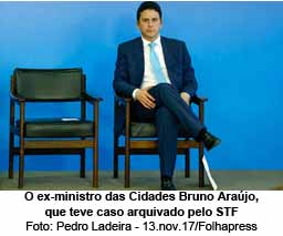 O ex-ministro das Cidades Bruno Arajo, que teve caso arquivado pelo STF - Pedro Ladeira - 13.nov.17/Folhapress