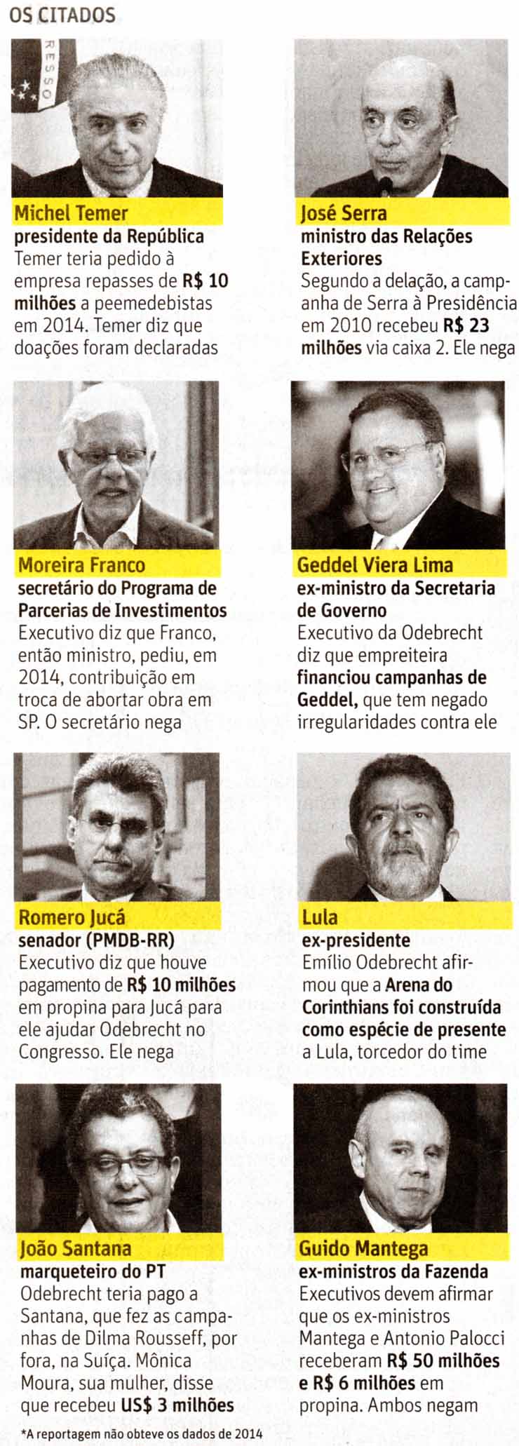 O governador de So Paulo, Geraldo Alckmin (PSDB), citado em delao da Odebrecht - Foto: Bruno Poletti - 17.out.2016/Folhapress