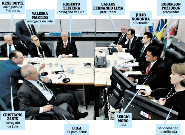 Lula durante depoimento ao juiz Sergio Moro - Reproduo / Vdeo / Folhapress