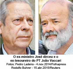 O ex-ministro Jos dirceu e o ex-tesoureiro do PT Joo Vaccari - Pedro Ladeira - 4.nov.2014/Folhapress Rodolfo Buhrer - 15.abr.2015/Reuters