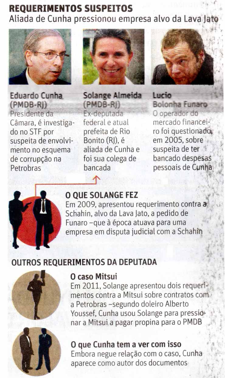Folha de So Paulo - 19/06/15 - Eduardo Cunha: Requerimentos Suspeitos - Editoria de Arte