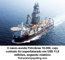 Folha de So Paulo - 20/05/15 - Navio-sonda Petrobras 10.000: contrato superfaturado em US$ 11,9 milhes - Richard/shipspotting.com