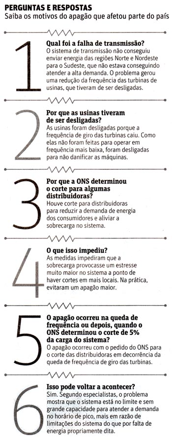 Folha de So Paulo - 21/01/2015 - APAGO: Perguntas e respostas - Folhapress