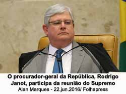 O procurador-geral da Repblica, Rodrigo Janot, participa da reunio do Supremo - Alan Marques - 22.jun.2016/ Folhapress