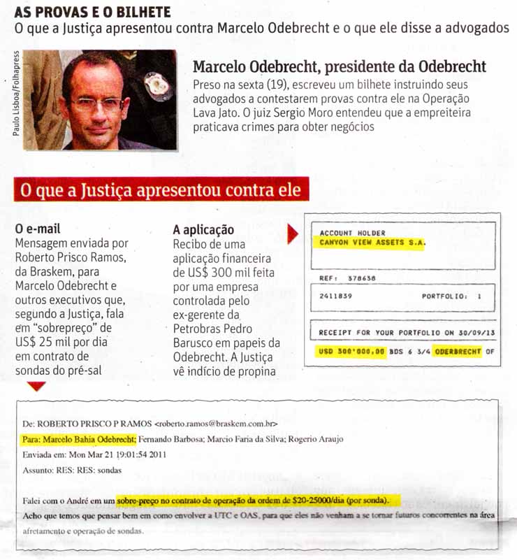 Folha de So Paulo - 25/06/15 - Marcelo Odebrrecht: O bilhete