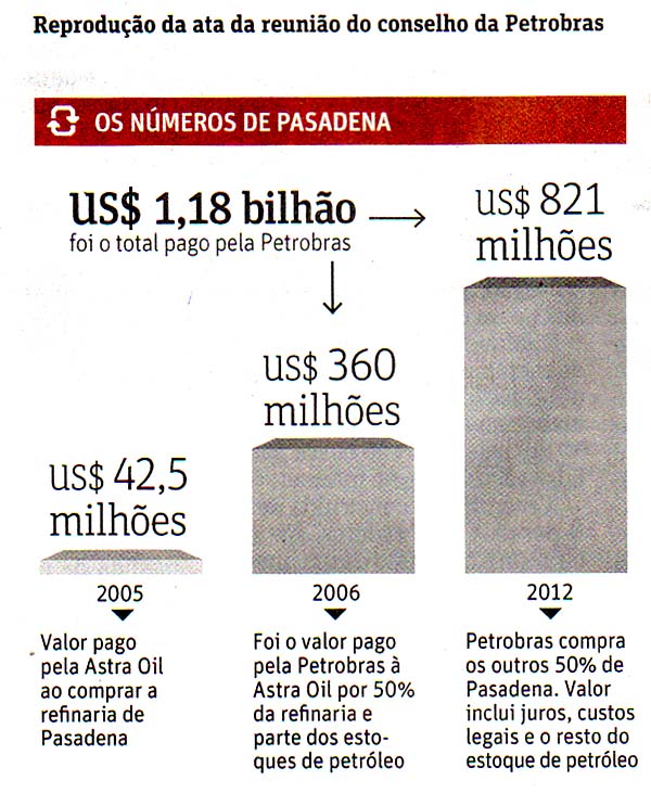 Folha de So Paulo - Poder - A4 - 26/03/2014
