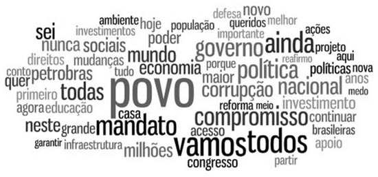 O Globo - 02/01/2015 - Nuvem de palavras mais ditas no discurso de posse de Dilma