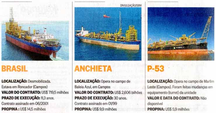 O Globo - 05/10/2015 - PRINCIPAIS 