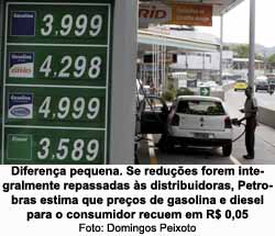 Diferena pequena. Se redues forem integralmente repassadas s distribuidoras, Petrobras estima que preos de gasolina e diesel para o consumidor recuem em R$ 0,05 - Domingos Peixoto