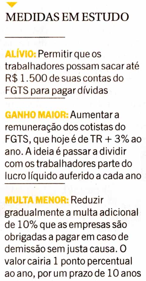 FGTS: Medidas em estudo - O Globo / 15.12.2016