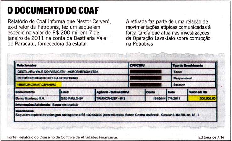 O Globo - 16/01/15 - PETROLO: Cerver sacou R$ 200 mil na boca do caixa - Editoria de Arte