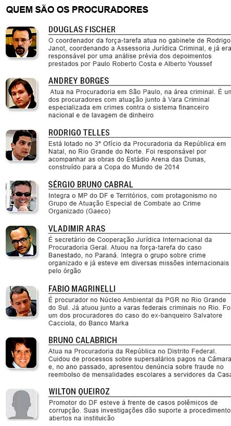 O Globo - 21/01/2015 - PETROLO: PGR cria um grupo de procuradores para nalisar provas - Foto: O GLOBO Infogrfico