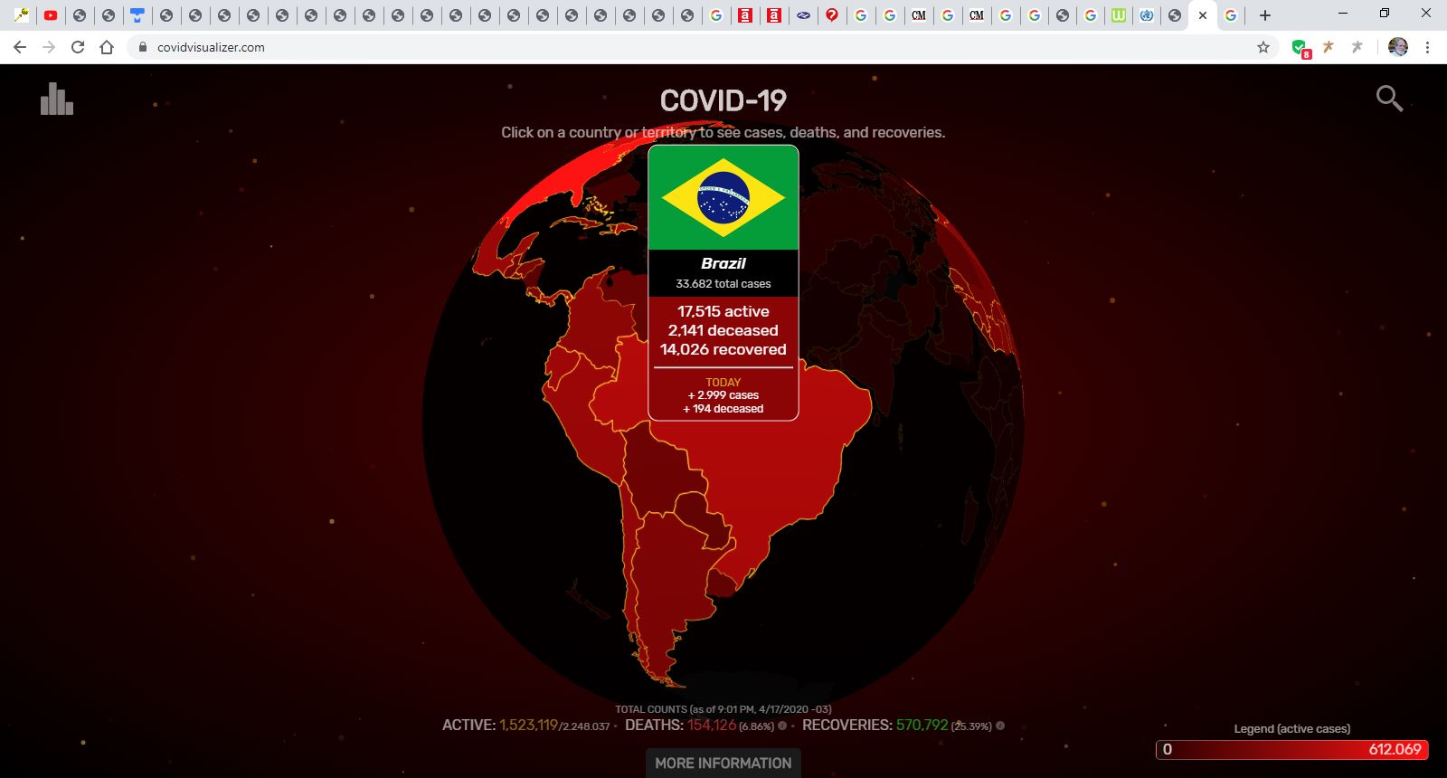 covidvisualizer.com - COVID 19