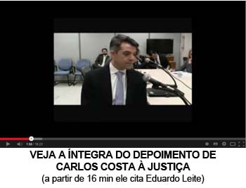ESTADÃ Globo - 29/09/2014 - Carlos Alberto Pereira da Costa: Operação Lava Jato