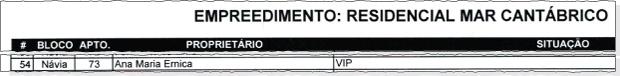 O caso Trplex/Guaruj- Empreendimento Mar Cantbrico