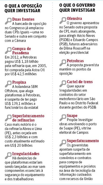 Folha de So Paulo - Poder - Foto: Pedro Ladeira - Folhapress