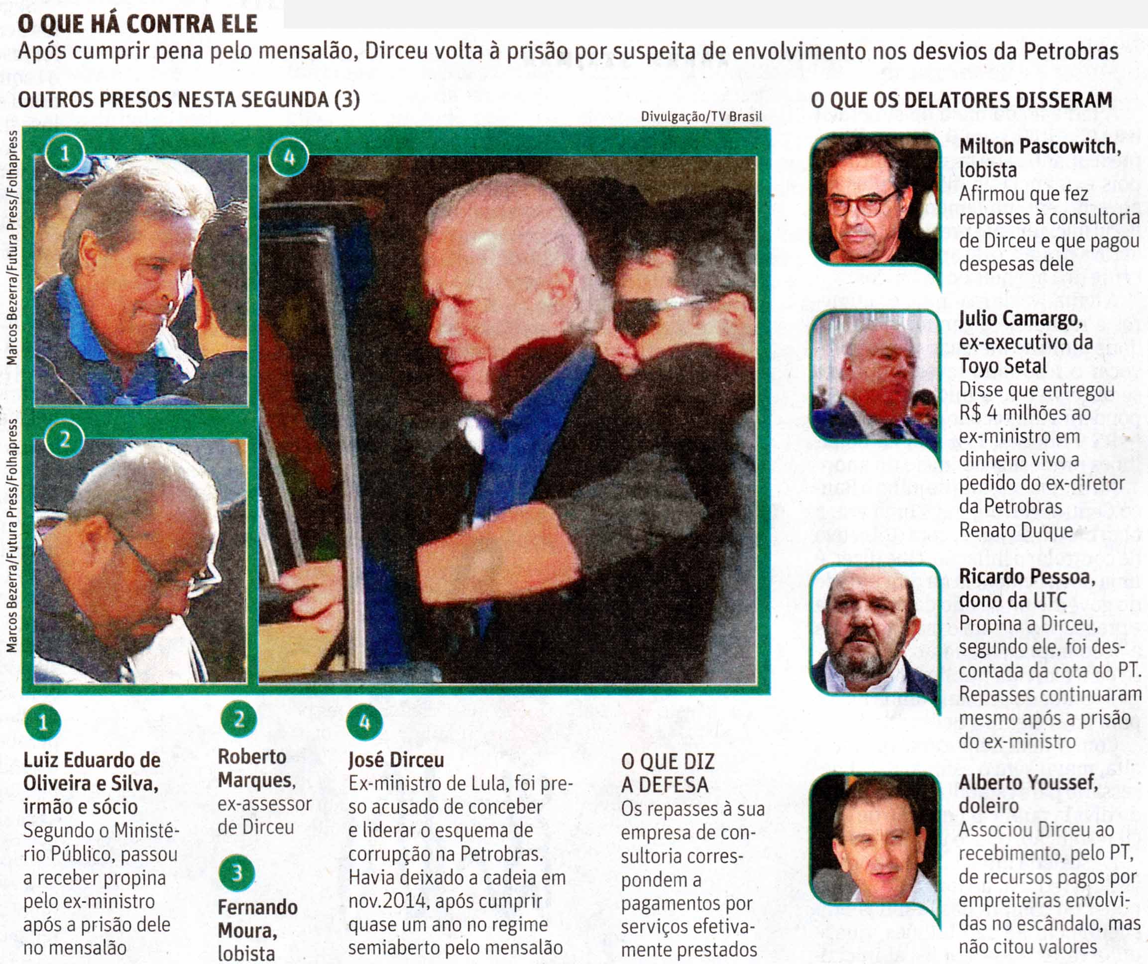 Folha de So Paulo - 04/08/15 - DIRCEU: Repasses  Consultoria