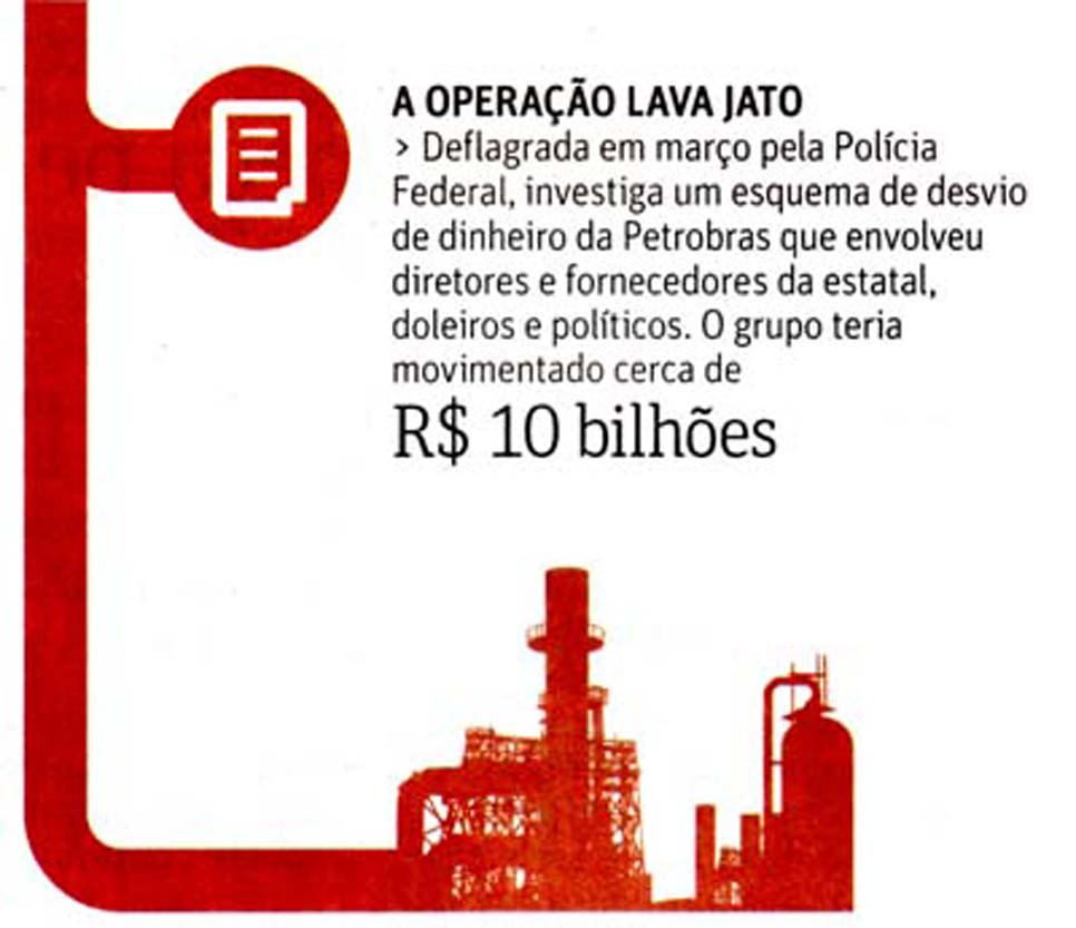 Folha de São Paulo - 04/11/14 - Transpetro: Presidente Sérgio Machado se afasta