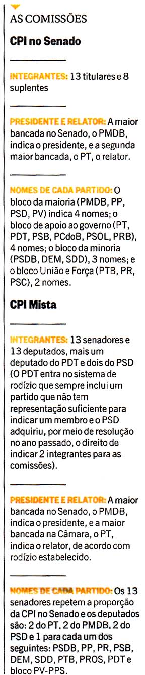 FSP 07.05.14 - As CPIs