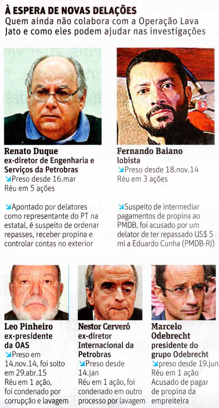 Folha de So Paulo - 07/08/15 -  Espera de Novas Delaes