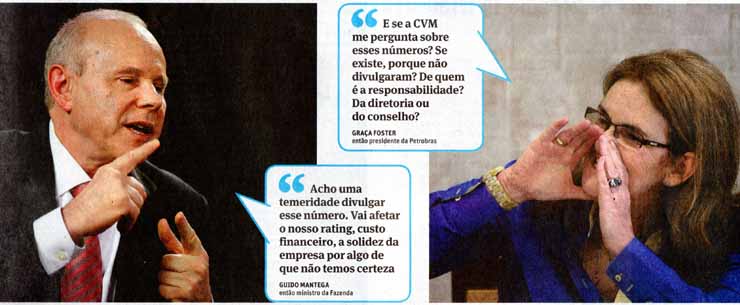 Folha de So Paulo - 08/05/15 - Mantega quiz omitir perda da Petrobra - Sergio Lima - 14.ago.2014/Folhapress