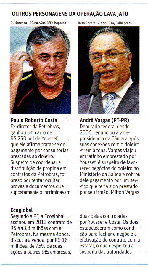 Folha de So Paulo - 12/04/14 - Poder - Lava-Jato: Personagens