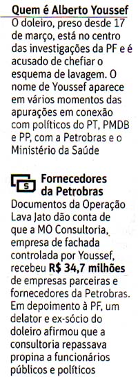 Folha de So Paulo - 12/04/14 - Poder - Lava-Jato: Personagens
