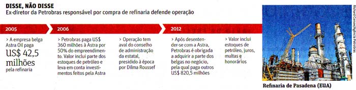 Folha de So Paulo - 17/04/2014 A6 - Disse, no disse