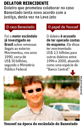 Folha de São Paulo 18/09/2014 - Poder - Folhapress