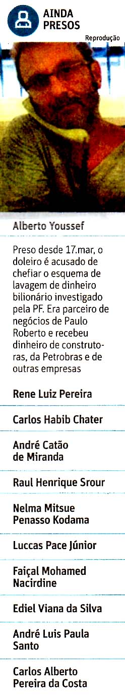 Folha de So Paulo - 20.05.2014 - Ainda presos