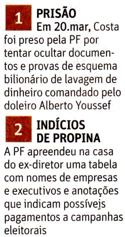 Folha de São Paulo 20/09/2014 - Poder - Petrobras: Costa liga dois ex-diretores à corrupção
