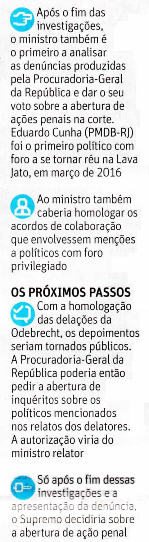 Lava Jato: O papel do STF