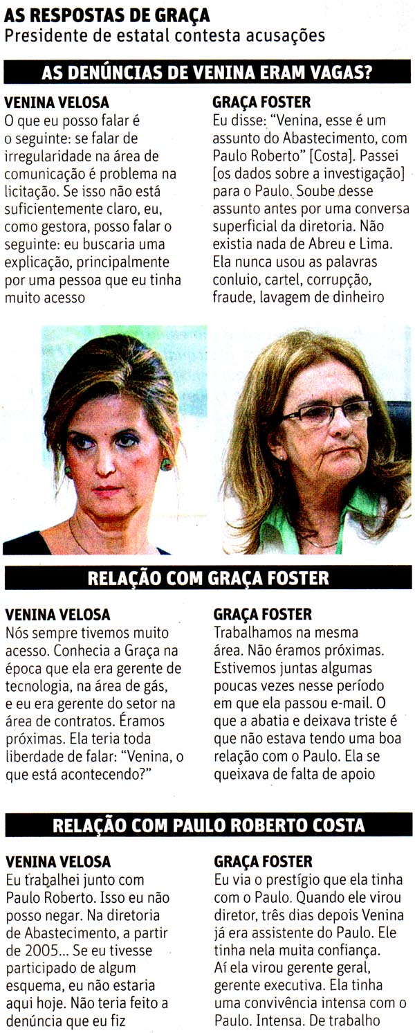 Folha de So Paulo - Poder - 23/12/2014 - PETROLO: Respostas de Graa sobre Venina