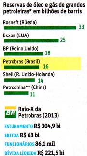 Folha de So Paulo - 26/06/2014