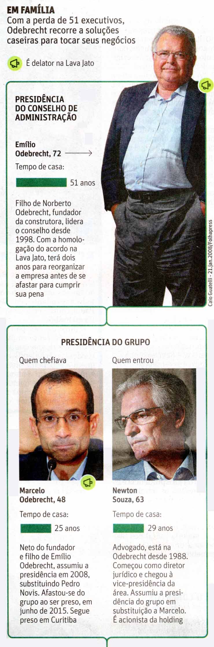 Odebrecht: Reestruturao 1 - Folha de So Paulo / 29.01.2017