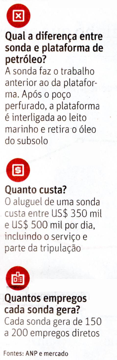 Folha de So Paulo - 29/05/15 - Sondas de Explorao: Efeitos da Crise