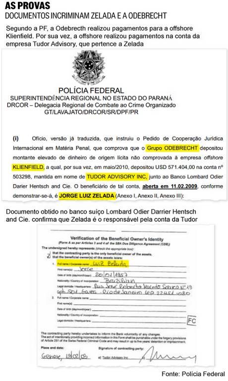 O Globo - 03/08/2015 - Zelada recebeu propina em Anfra 3