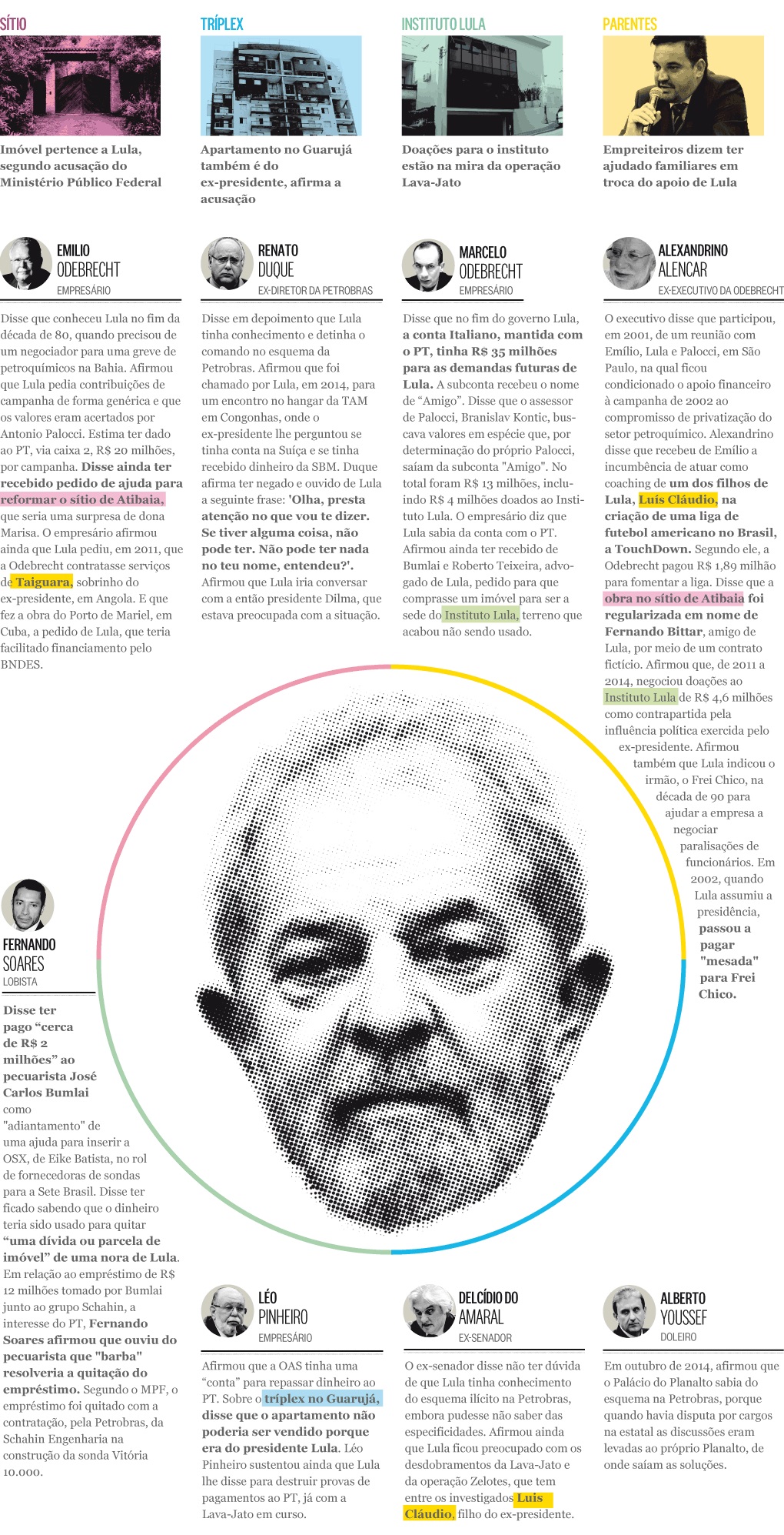 Ex-presidente Lula, em congresso em So Paulo - STRINGER / REUTERS