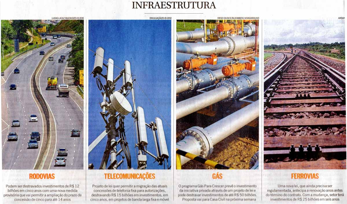 Investimentos - Fotos: Lucas Lacaz Ruiz / Divulgao / Diego Giudice / Arquivo