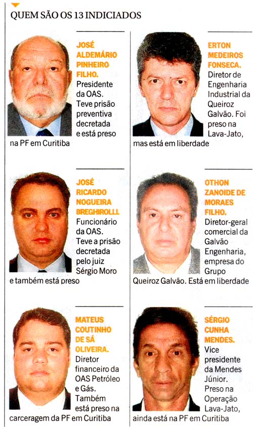 O Globo - 10/12/14 - LAVA-JATO: PF indicia 12 executivos de empreiteiras