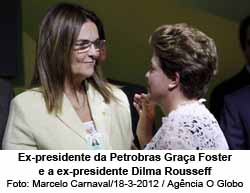 EX-presidente da Petrobras, Graa Foster, e a ex-presidente Dilma Rousseff - Foto: MArcelo Carnaval / 18.03.2012 /  Agncia O Globo