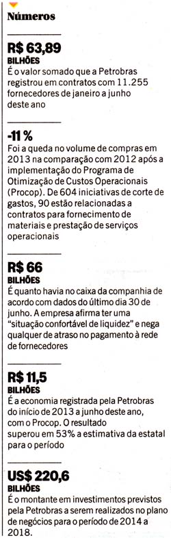 O GLOBO - 14/09/2014 - Petrobras: Escândalos x burocracia