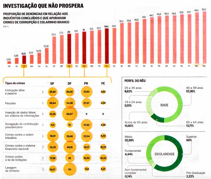 G1 - Skaf nega 'rusga' com Dilma após vídeo com ironia sobre apoio ao PT -  notícias em Eleições 2014 em São Paulo