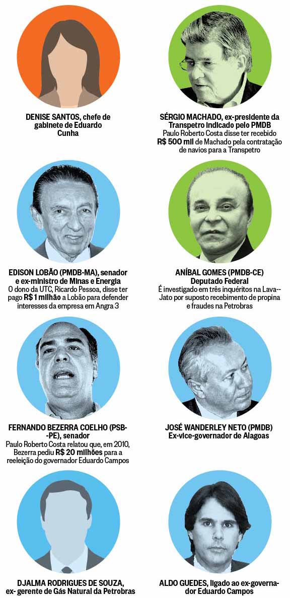 O Globo - Impresso - 16/12/2015 - Operao Catilnea: OS 17 INVESTIGADOS